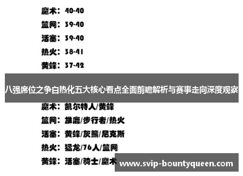八强席位之争白热化五大核心看点全面前瞻解析与赛事走向深度观察