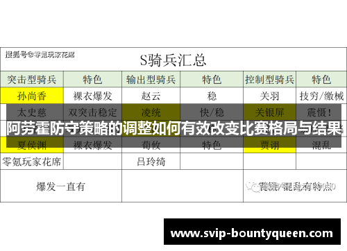 阿劳霍防守策略的调整如何有效改变比赛格局与结果