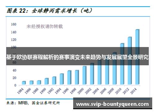 基于欧协联赛程解析的赛事演变未来趋势与发展展望全景研究
