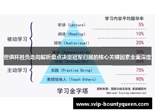 世俱杯胜负走向解析盘点决定冠军归属的核心关键因素全面深度