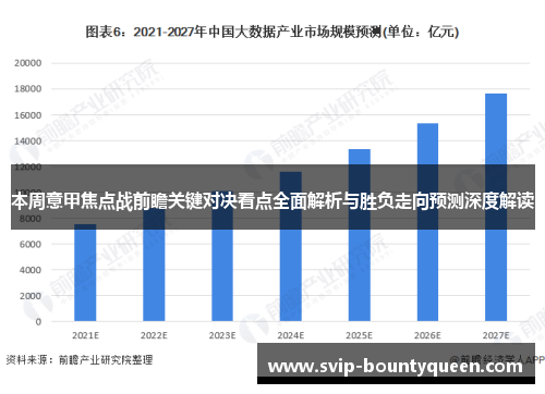 本周意甲焦点战前瞻关键对决看点全面解析与胜负走向预测深度解读 本周意甲焦点战前瞻关键对决看点全面解析与胜负走向预测深度解读